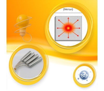 Теплопроводность материалов: формулы, таблицы и выбор материала для нагревателей