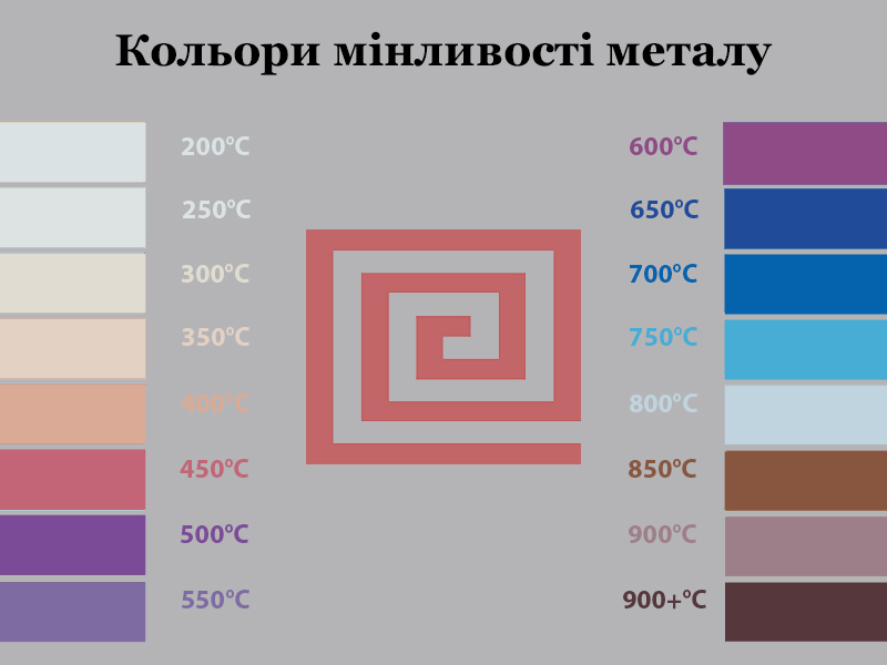 TSveta-pobezhalosti copy.jpg (101 KB)