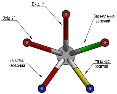 Risunok1(uk) (32).jpg (69 KB)