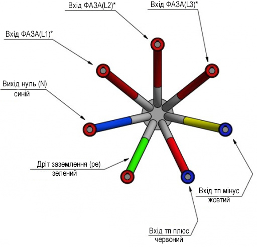 Risunok1(uk) (36).jpg (102 KB)