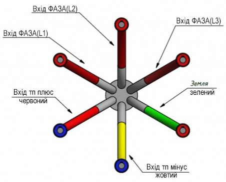 Risunok1(uk) (38).jpg (89 KB)