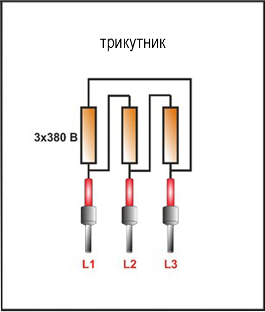 Risunok1(uk) (6).jpg (61 KB)