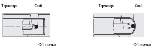 Screenshot_rus.jpg (16 KB)
