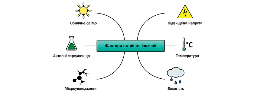 Posibnyk z vyznachennya oporu1.jpg (34 KB)