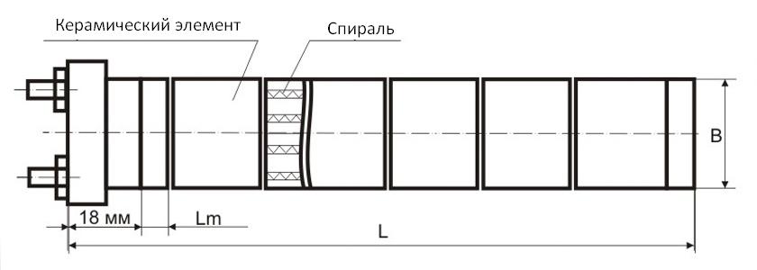 Устройство воздушного ТЭНа