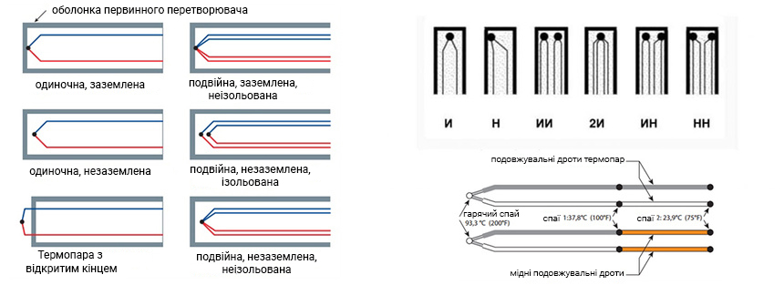 termopary 3 copy.jpg (107 KB)