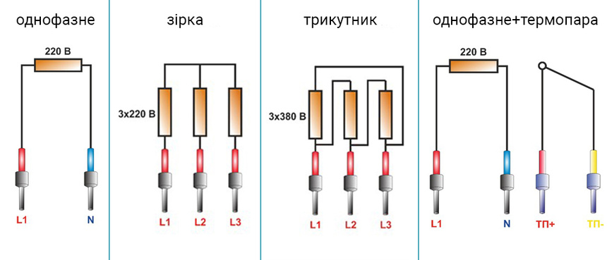 variants-podklucheniya copy.jpg (60 KB)